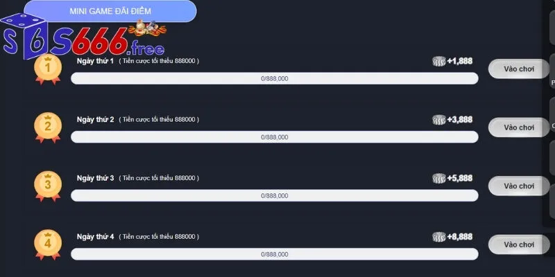 Quy trình nhận thưởng ưu đãi tại S666