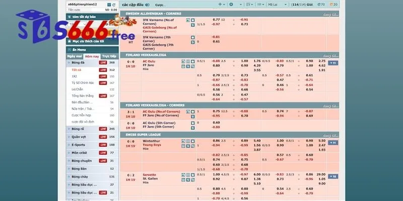 Tìm hiểu chung về United Gaming S666